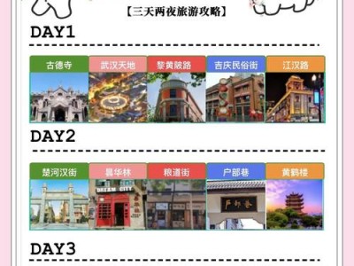 武汉怎么玩才精彩？一个广告总监的瞎逛故事带你解锁不一样的江城