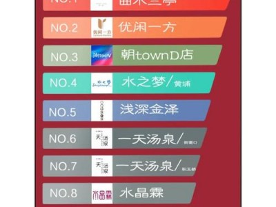 武汉桑拿价格成谜?看朋友亲身体验,教你避坑选高性价比好去处