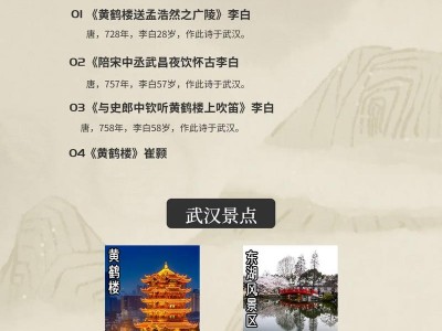 武汉魅力无限:黄鹤楼与东湖等值得一游的特色景点介绍