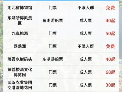 武汉玩乐项目价格大揭秘:东湖游船与黄鹤楼门票详情
