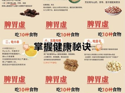 武汉养生效果分析:自然环境与饮食习惯对健康的影响及注意事项