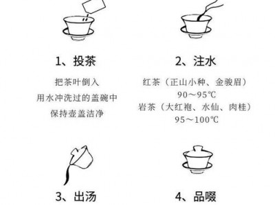 想了解武汉喝茶费用？朋友亲身经历为你详细说明
