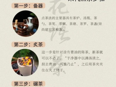 想在武汉找到靠谱茶馆品茶？这篇避坑指南帮你省时省钱