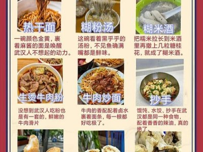 探秘武汉养生:独特饮食文化与优越环境,你了解多少?