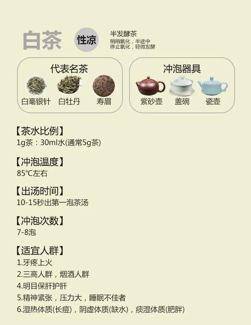 武汉品茶喝茶_武汉品茶是什么意思_武汉品茶指南