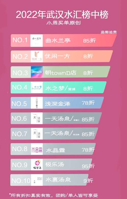 武汉桑拿什么价格_武汉桑拿价格查询_武汉桑拿店
