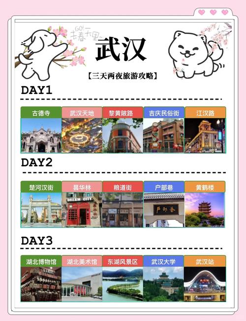 武汉玩乐怎么样_武汉玩乐网_武汉玩乐公众号