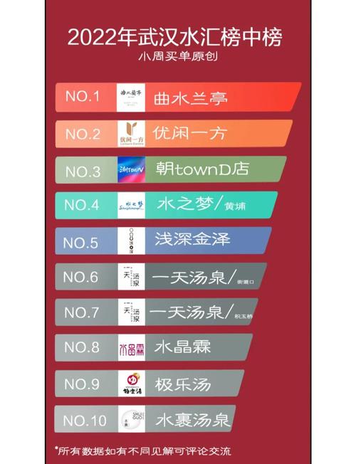 武汉桑拿店_武汉桑拿什么价格_武汉桑拿价格查询