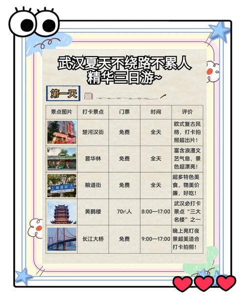 武汉玩乐推荐_武汉玩的_武汉玩乐攻略