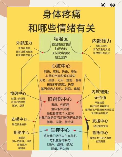 武汉养生吧_武汉养生体验_武汉的养生馆里有什么服务项目