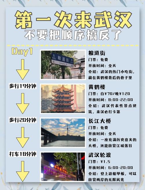 武汉玩乐推荐_武汉玩乐攻略_武汉游玩儿