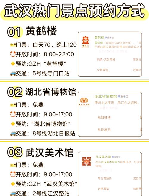 武汉玩乐什么价格_武汉玩耍_武汉好玩的乐园