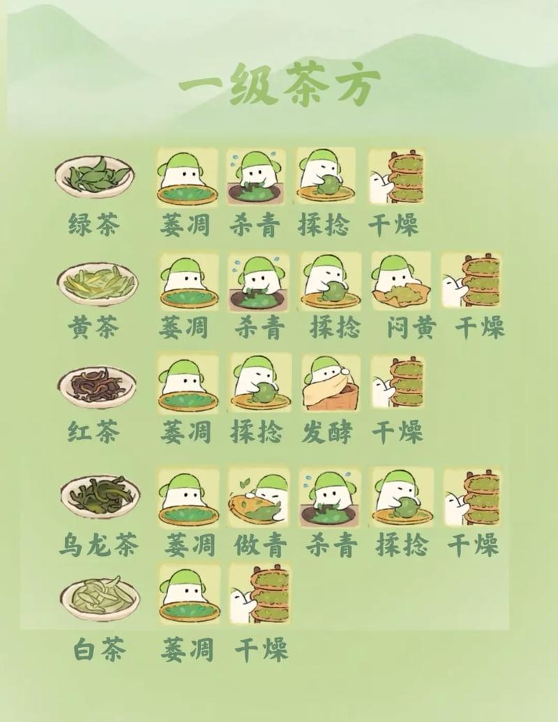 武汉品茶哪里好_武汉zj品茶_武汉品茶的场子