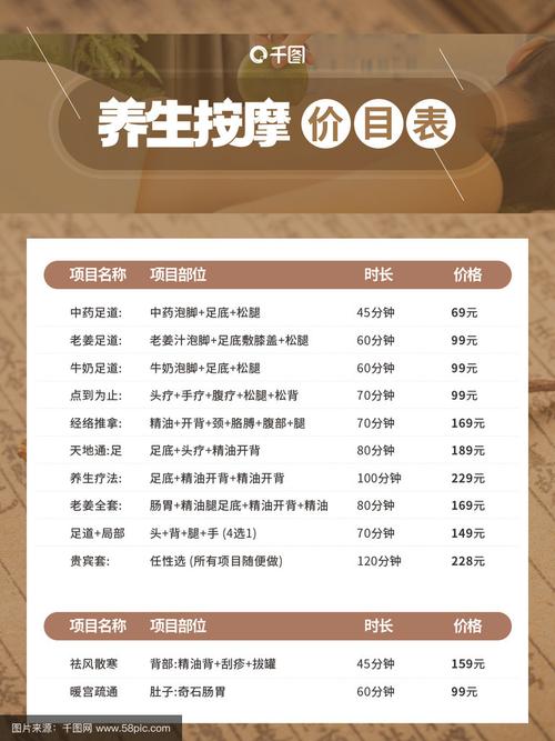 武汉养生多少钱_武汉养生馆_武汉养生什么价格