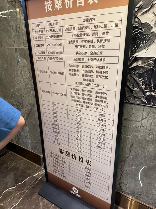 2020武汉桑拿_武汉桑拿什么价格_武汉桑拿价格多少