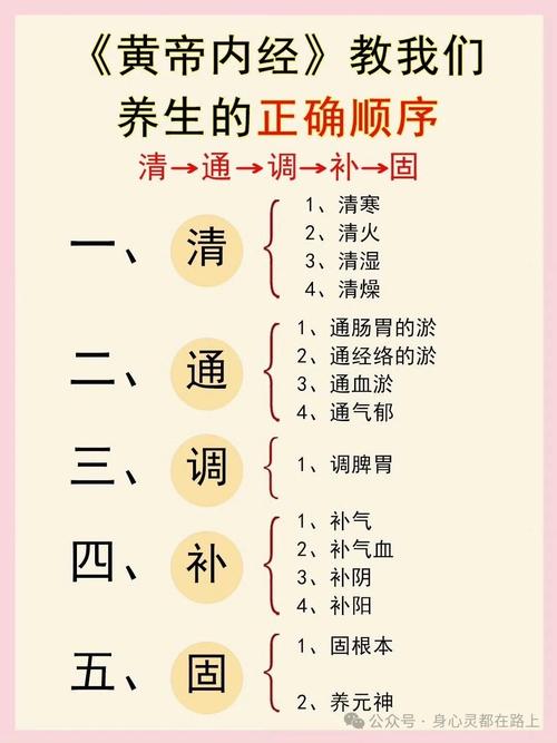 武汉养生指南_养生指南杂志读者服务中心_养生指南服务中心总部